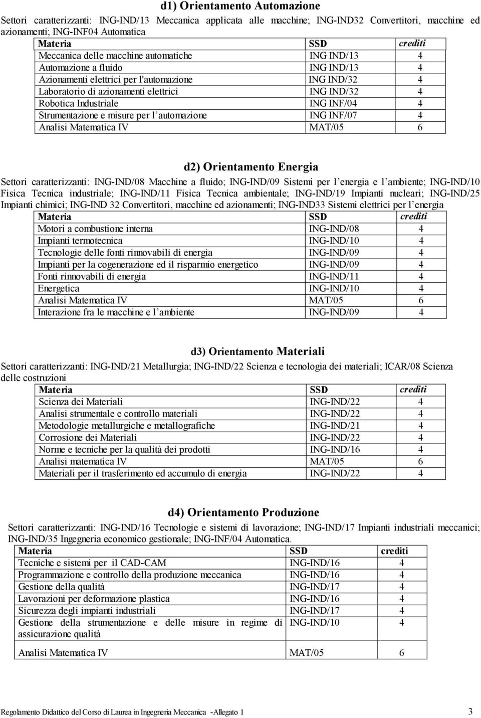 ING INF/04 4 Strumentazione e misure per l automazione ING INF/07 4 Analisi Matematica IV MAT/05 d2) Orientamento Energia Settori caratterizzanti: ING-IND/08 Macchine a fluido; ING-IND/09 Sistemi per