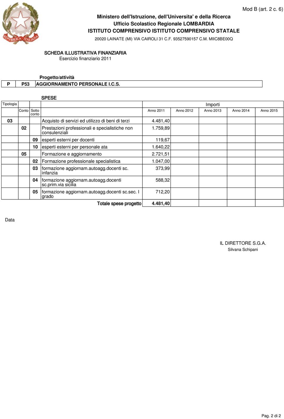 640,22 05 Formazione e aggiornamento 2.721,51 02 Formazione professionale specialistica 1.047,00 03 formazione aggiornam.autoagg.docenti sc.