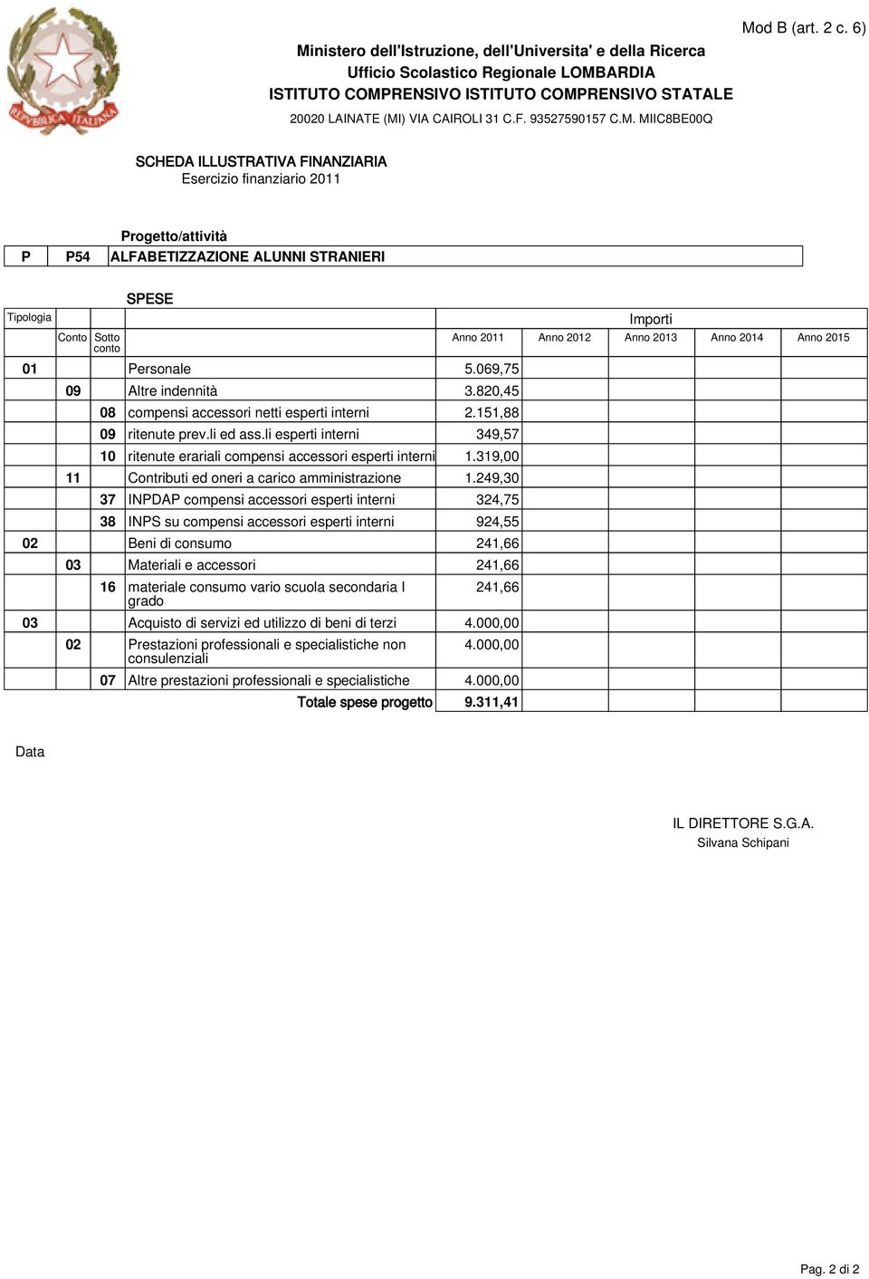 249,30 37 INPDAP compensi accessori esperti interni 324,75 38 INPS su compensi accessori esperti interni 924,55 02 Beni di consumo 241,66 03 Materiali e accessori 241,66 16 materiale consumo vario