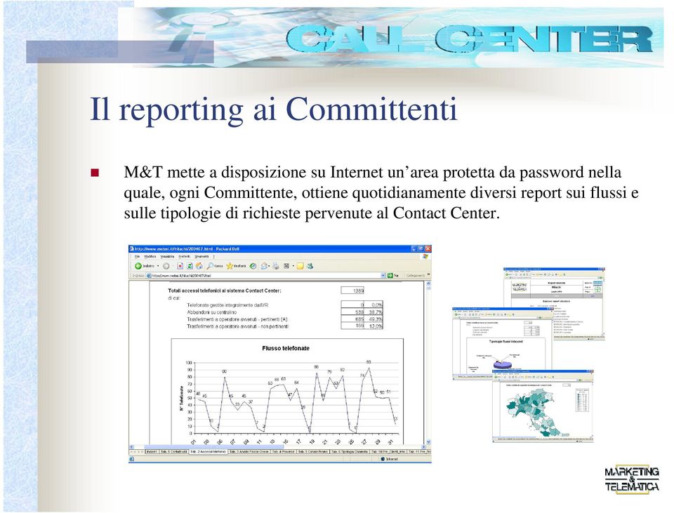 Committente, ottiene quotidianamente diversi report sui