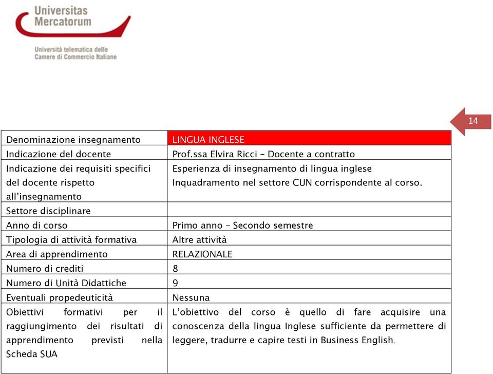 all insegnamento Settore disciplinare Anno di corso Primo anno Secondo semestre Tipologia di attività formativa Altre attività Area di apprendimento RELAZIONALE Numero di crediti 8 Numero di