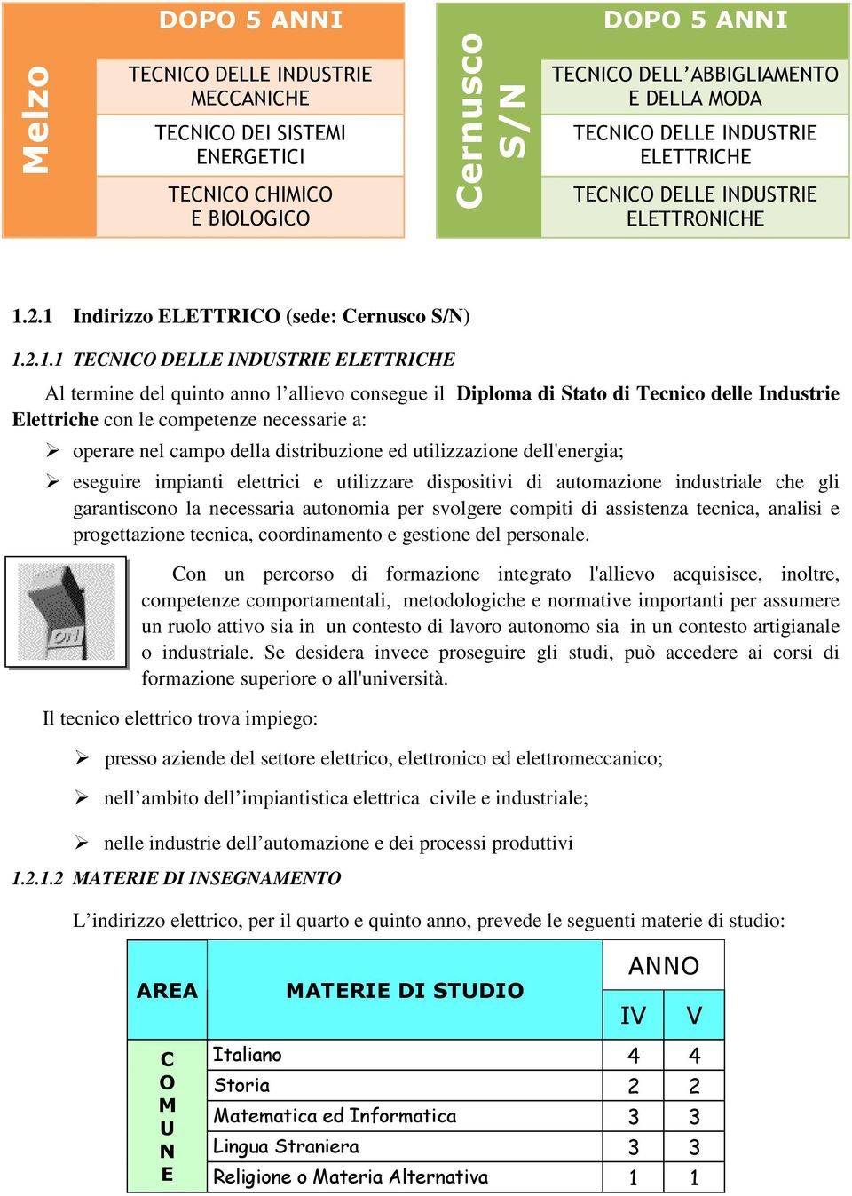 a: operare nel campo della distribuzione ed utilizzazione dell'energia; eseguire impianti elettrici e utilizzare dispositivi di automazione industriale che gli garantiscono la necessaria autonomia