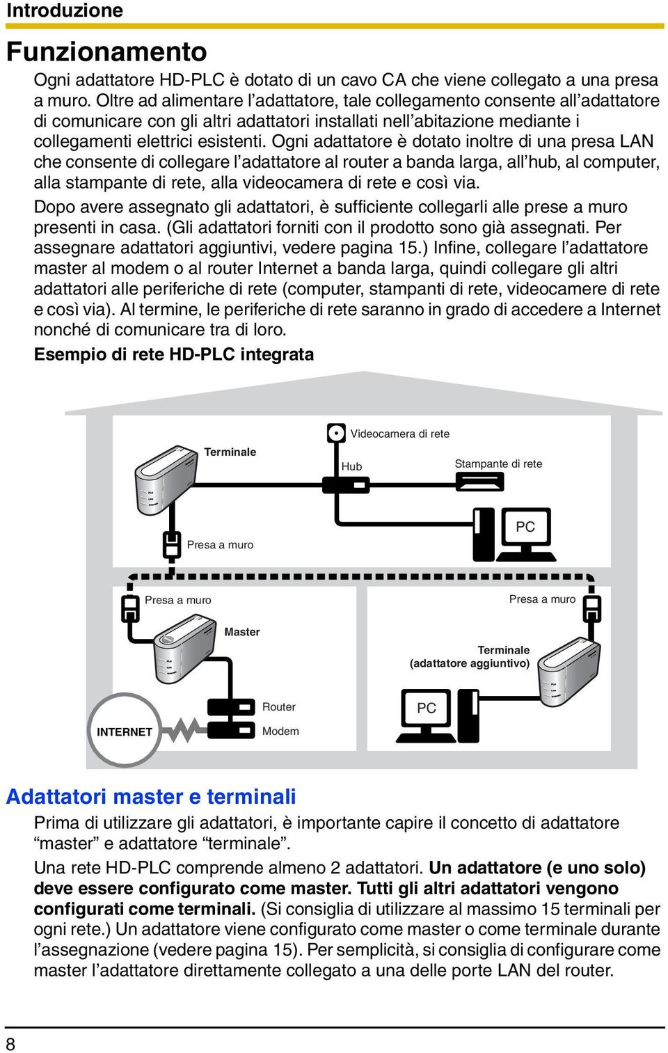 Ogni adattatore è dotato inoltre di una presa LAN che consente di collegare l adattatore al router a banda larga, all hub, al computer, alla stampante di rete, alla videocamera di rete e così via.