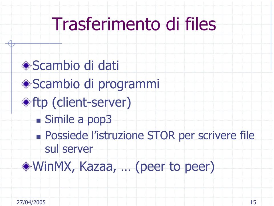 Possiede l istruzione STOR per scrivere file