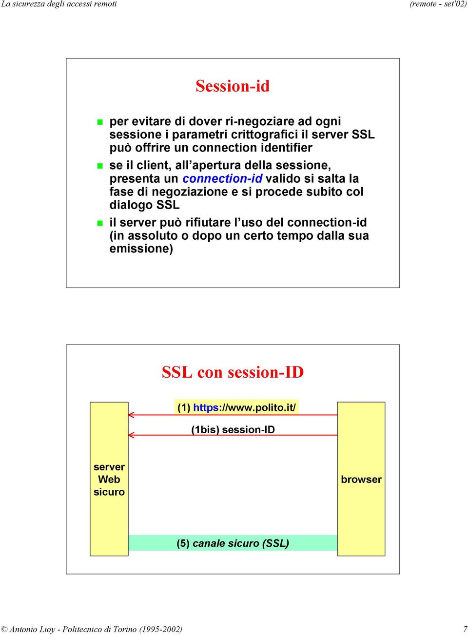 subito col dialogo SSL il server può rifiutare l uso del connection-id (in assoluto o dopo un certo tempo dalla sua emissione) SSL con