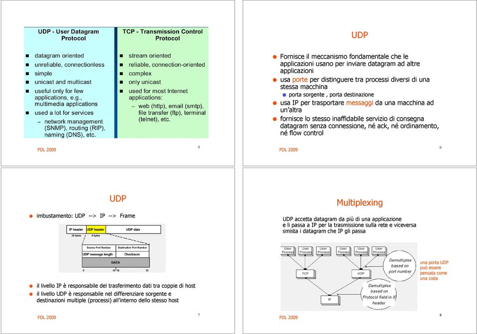 fornisce lo stesso inaffidabile servizio di consegna datagram senza connessione, né n ack, né n ordinamento, né flow control 5 6 UDP Multiplexing!