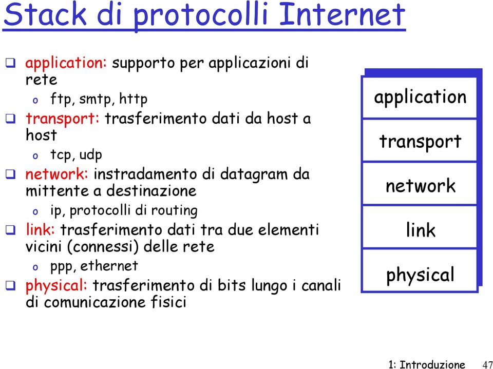 prtclli di ruting link: trasferiment dati tra due elementi vicini (cnnessi) delle rete ppp, ethernet