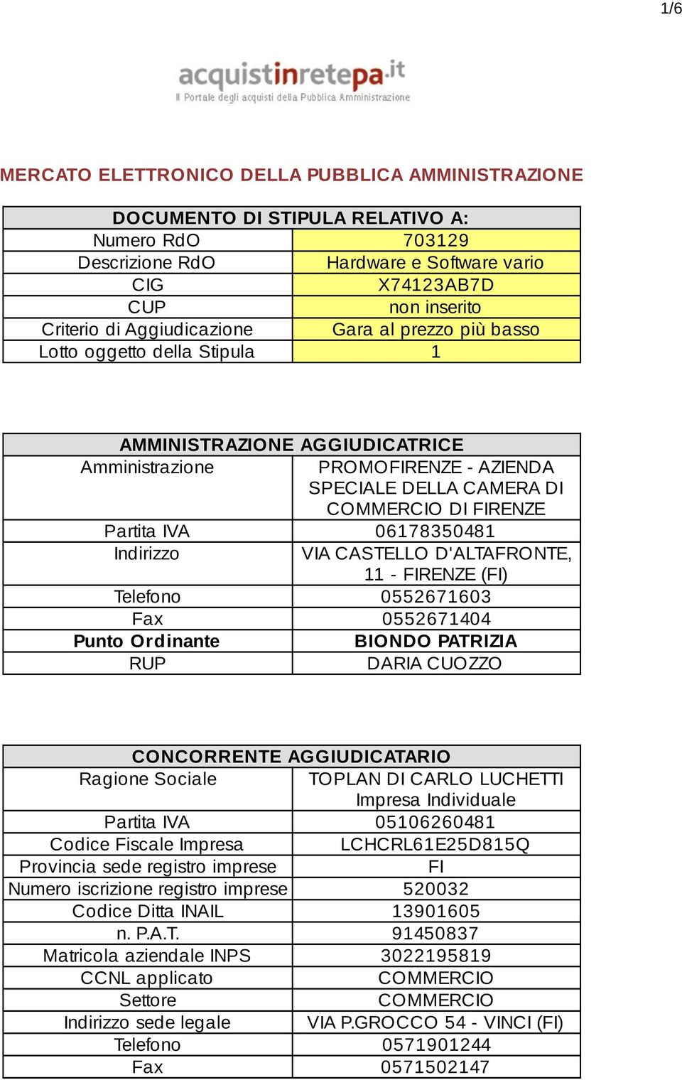 06178350481 Indirizzo VIA CASTELLO D'ALTAFRONTE, 11 - FIRENZE (FI) Telefono 0552671603 Fax 0552671404 Punto Ordinante BIONDO PATRIZIA RUP DARIA CUOZZO CONCORRENTE AGGIUDICATARIO Ragione Sociale