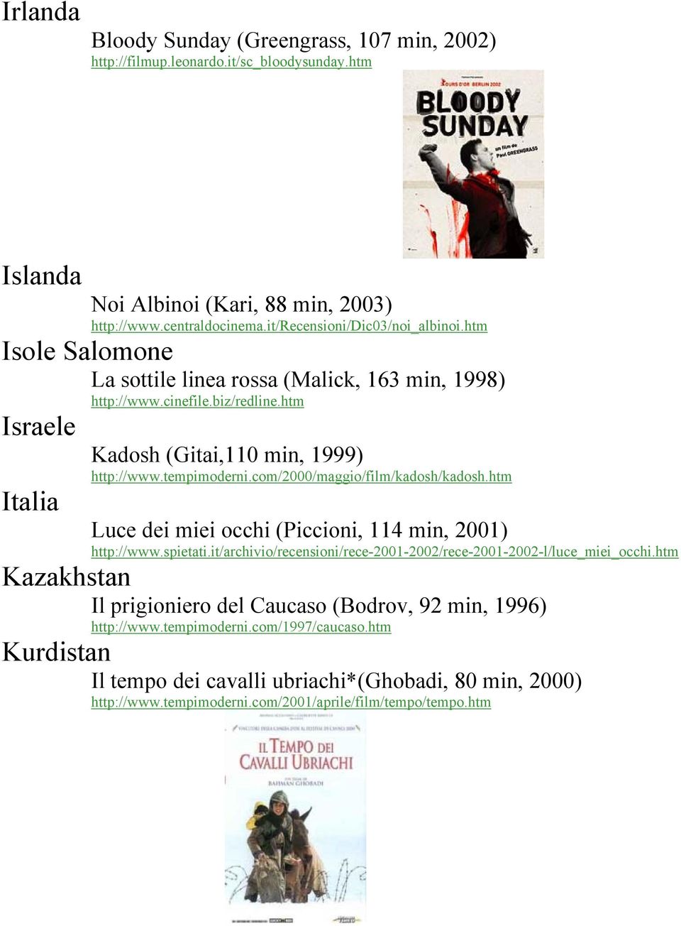 tempimoderni.com/2000/maggio/film/kadosh/kadosh.htm Italia Luce dei miei occhi (Piccioni, 114 min, 2001) http://www.spietati.