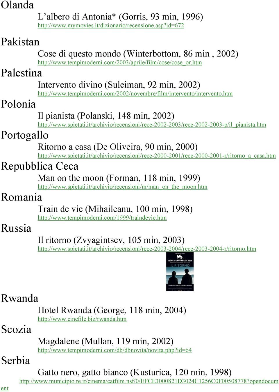 htm Polonia Il pianista (Polanski, 148 min, 2002) http://www.spietati.it/archivio/recensioni/rece-2002-2003/rece-2002-2003-p/il_pianista.