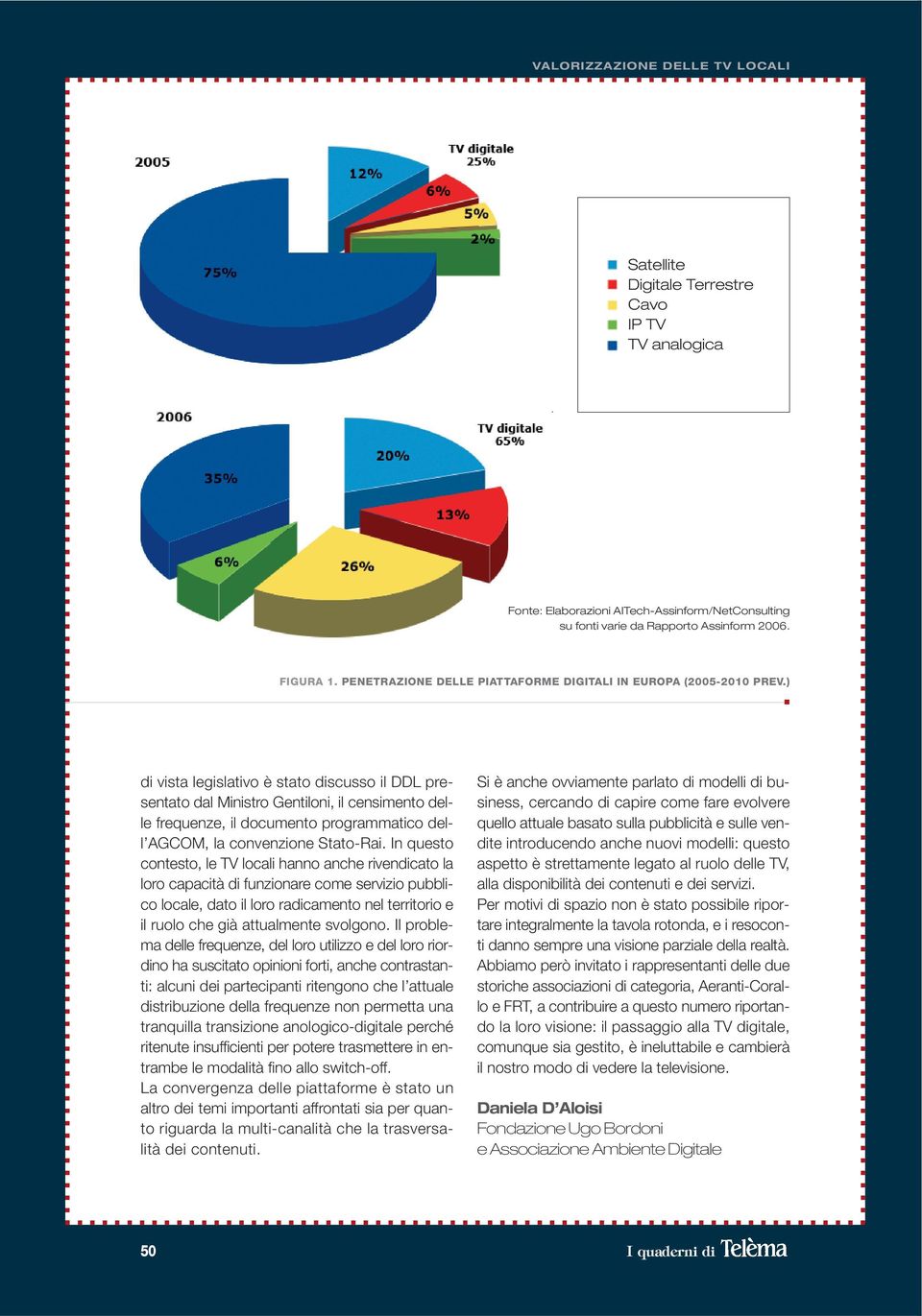 ) di vista legislativo è stato discusso il DDL presentato dal Ministro Gentiloni, il censimento delle frequenze, il documento programmatico dell AGCOM, la convenzione Stato-Rai.