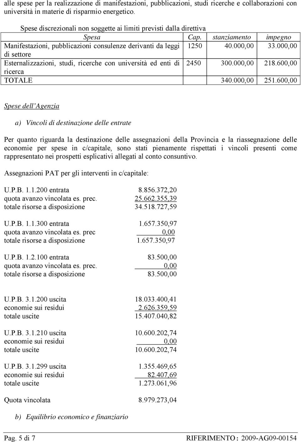 000,00 di settore Esternalizzazioni, studi, ricerche con università ed enti di 2450 300.000,00 218.600,00 ricerca TOTALE 340.000,00 251.