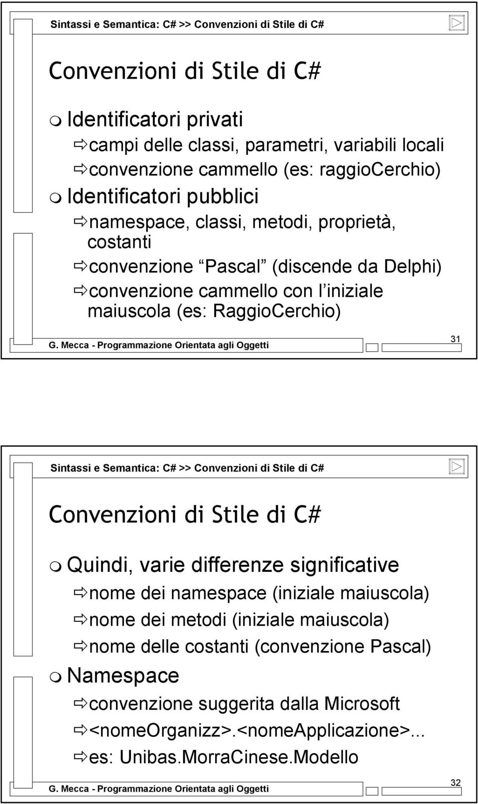 RaggioCerchio) 31 Sintassi e Semantica: C# >> Convenzioni di Stile di C# Convenzioni di Stile di C# Quindi, varie differenze significative nome dei namespace (iniziale maiuscola)
