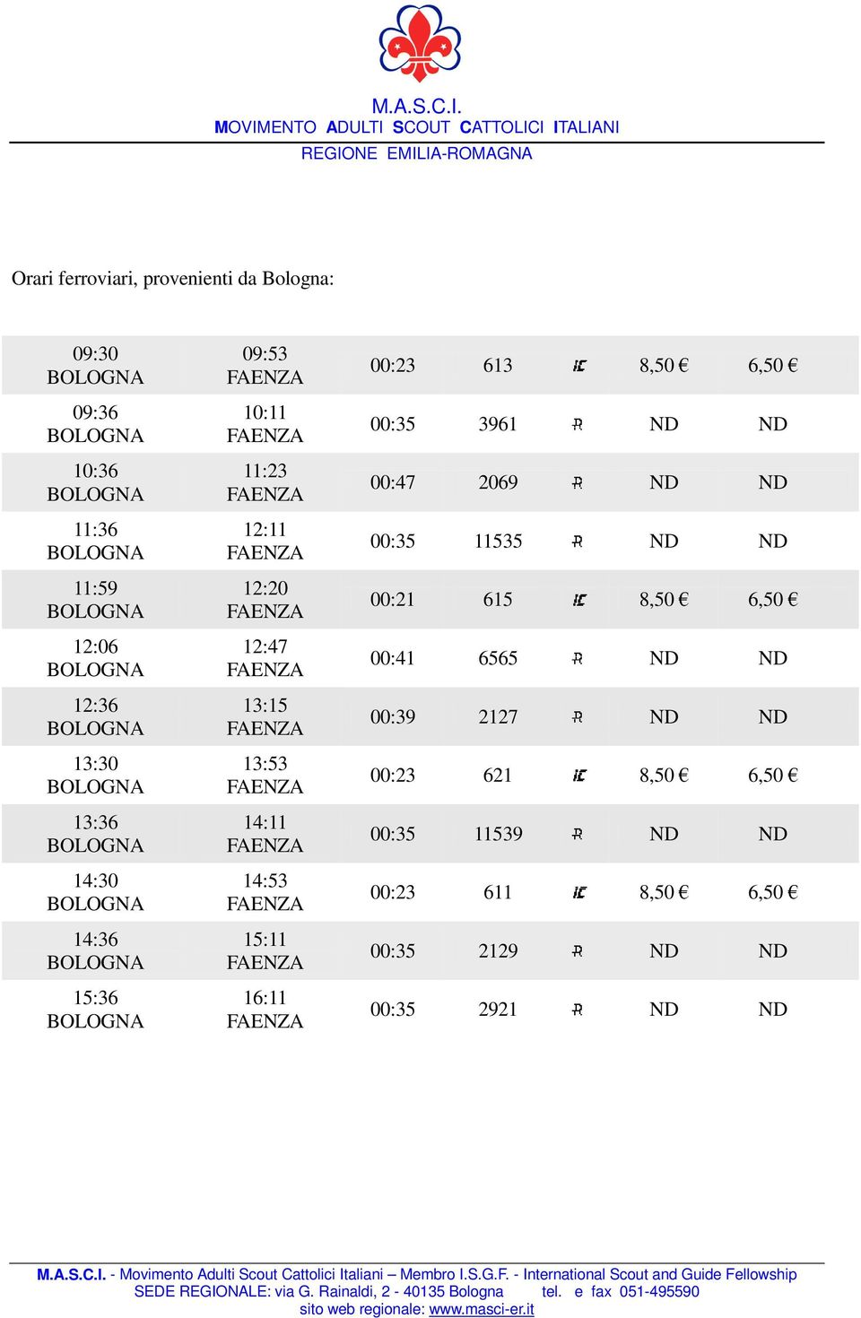 6,50 ¼ 00:35 3961 ND ND 00:47 2069 ND ND 00:35 11535 ND ND 00:21 615 8,50 ¼ 6,50 ¼ 00:41 6565 ND ND