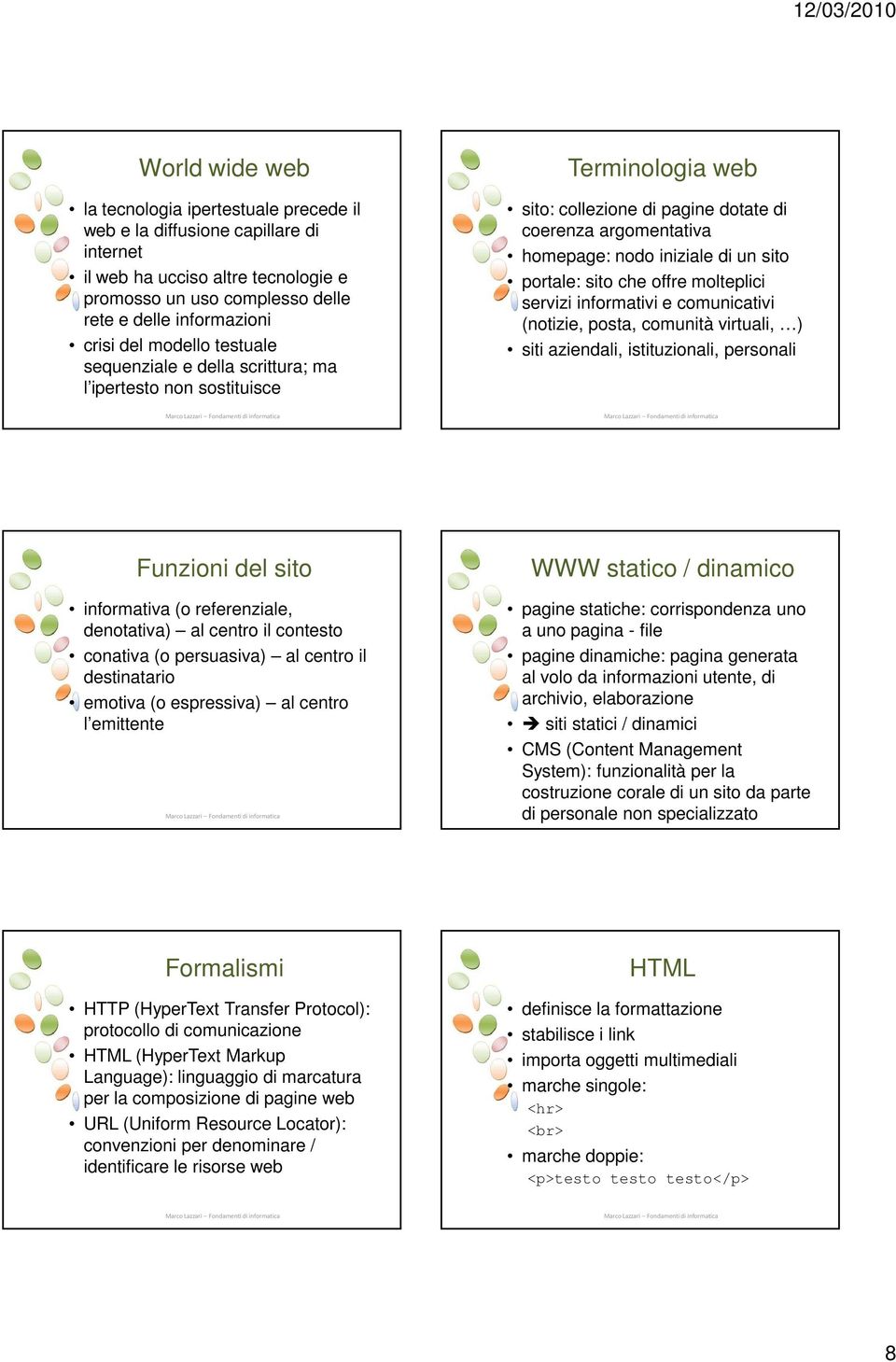 portale: sito che offre molteplici servizi informativi e comunicativi (notizie, posta, comunità virtuali, ) siti aziendali, istituzionali, personali Funzioni del sito informativa (o referenziale,