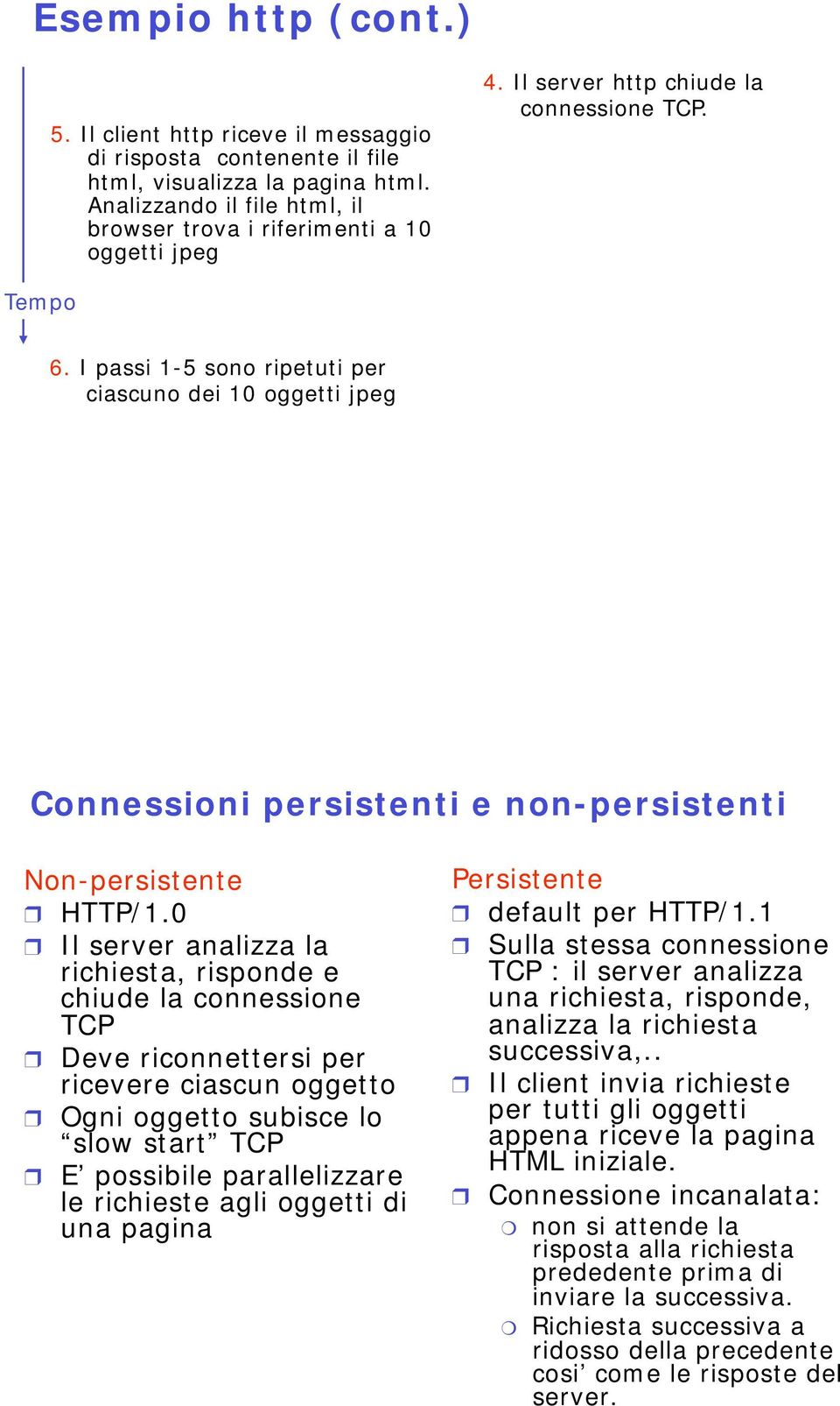 0 Il analizza la richiesta, risponde e chiude la connessione TCP Deve riconnettersi per ricevere ciascun oggetto Ogni oggetto subisce lo slow start TCP E possibile parallelizzare le richieste agli