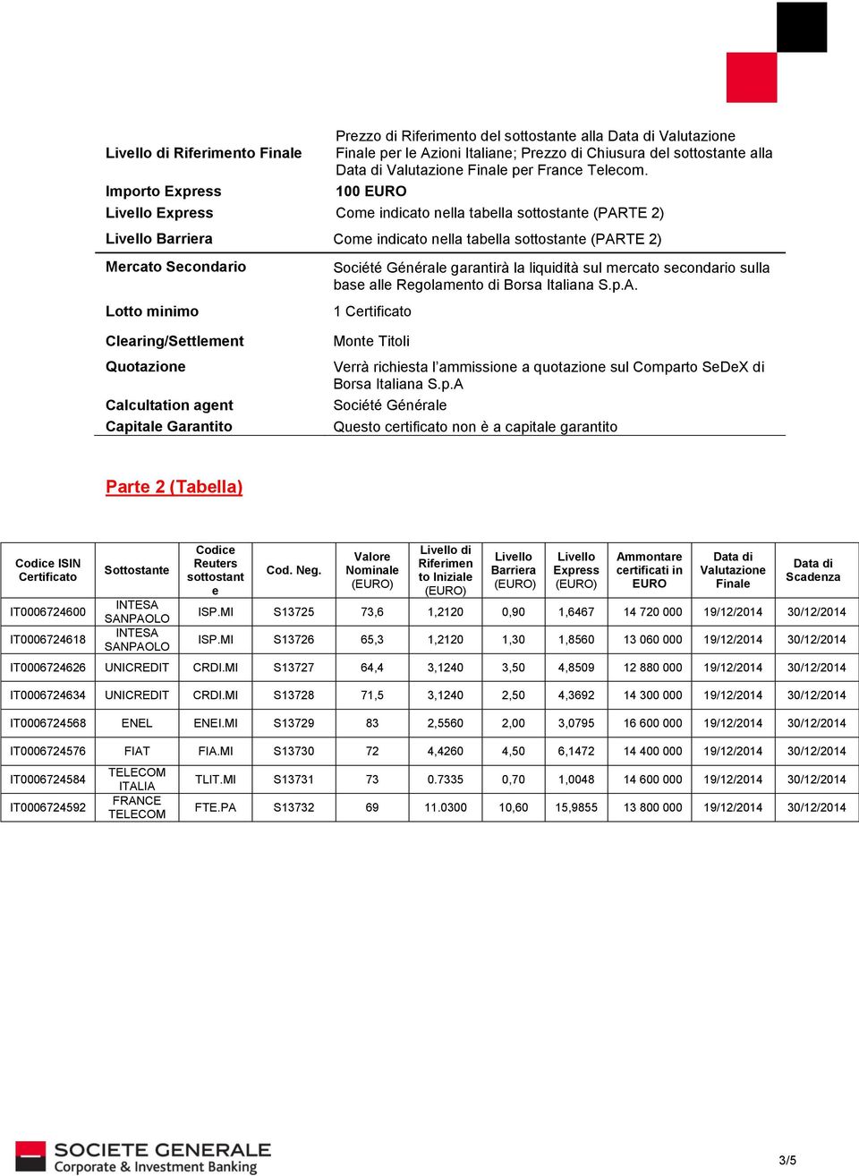 100 EURO Come indicato nella tabella sottostante (PARTE 2) Livello Barriera Come indicato nella tabella sottostante (PARTE 2) Mercato Secondario Lotto minimo Société Générale garantirà la liquidità