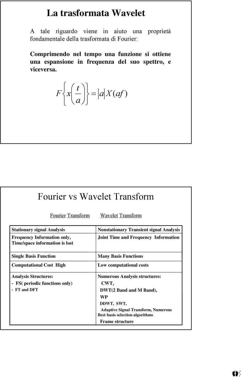 F x t a = a X (af ) Fourier vs Wavelet Transform Stationary signal Analysis Fourier Transform Frequency Information only, Time/space information is lost Single Basis Function Computational Cost