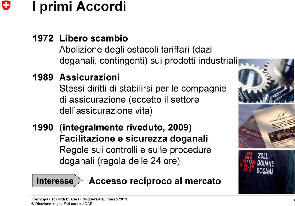 (eccetto il settore dell assicurazione vita) 1990 (integralmente riveduto, 2009) Facilitazione e sicurezza