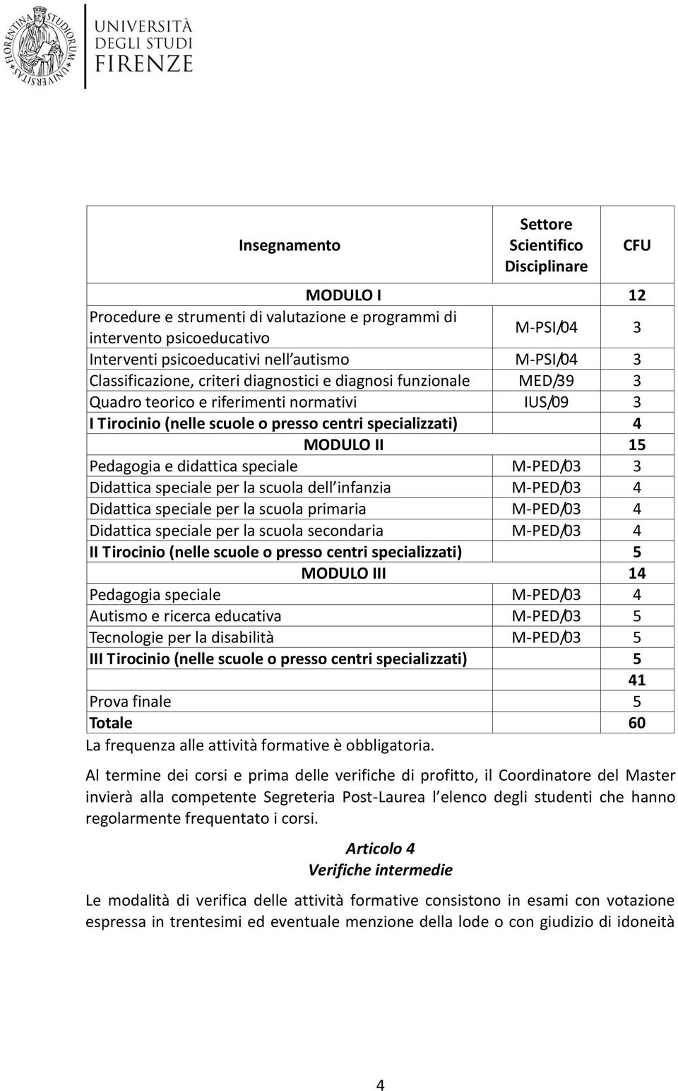 didattica speciale MPED/03 3 Didattica speciale per la scuola dell infanzia MPED/03 4 Didattica speciale per la scuola primaria MPED/03 4 Didattica speciale per la scuola secondaria MPED/03 4 II