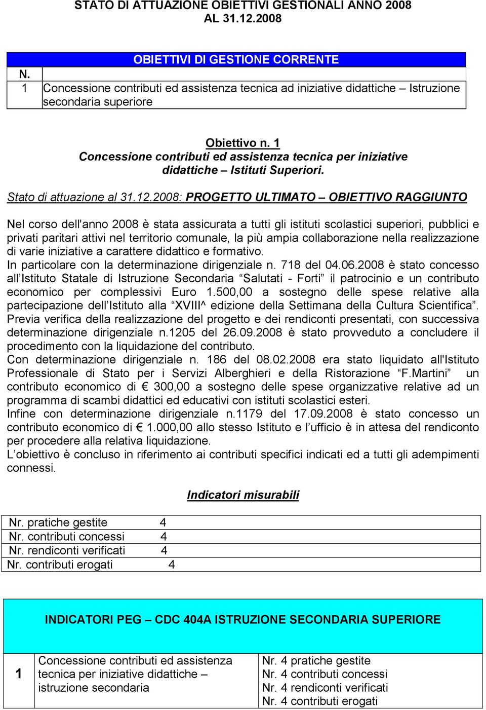 1 Concessione contributi ed assistenza tecnica per iniziative didattiche Istituti Superiori. Stato di attuazione al 31.12.