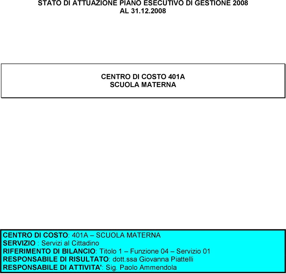 SERVIZIO : Servizi al Cittadino RIFERIMENTO DI BILANCIO: Titolo 1 Funzione 04