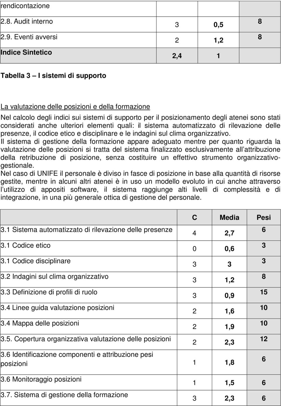 posizionamento degli atenei sono stati considerati anche ulteriori elementi quali: il sistema automatizzato di rilevazione delle presenze, il codice etico e disciplinare e le indagini sul clima