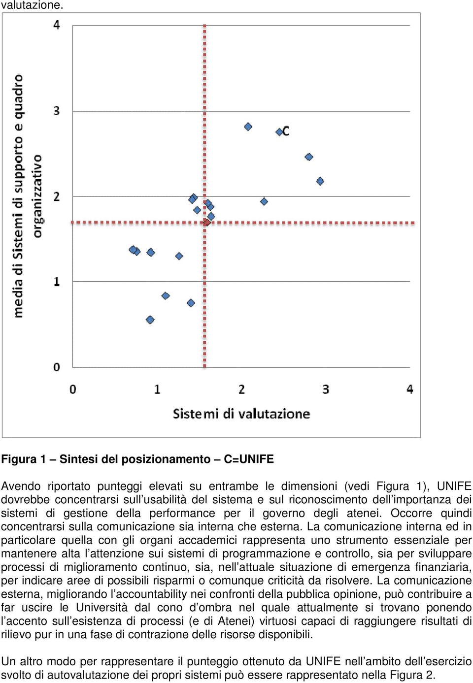 dell importanza dei sistemi di gestione della performance per il governo degli atenei. Occorre quindi concentrarsi sulla comunicazione sia interna che esterna.