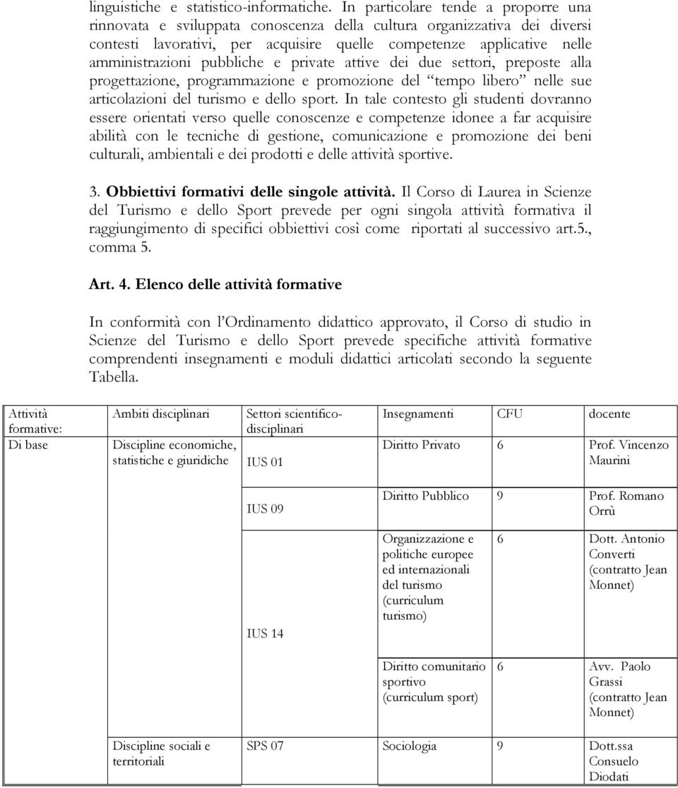 pubbliche e private attive dei due settori, preposte alla progettazione, programmazione e promozione del tempo libero nelle sue articolazioni del turismo e dello sport.