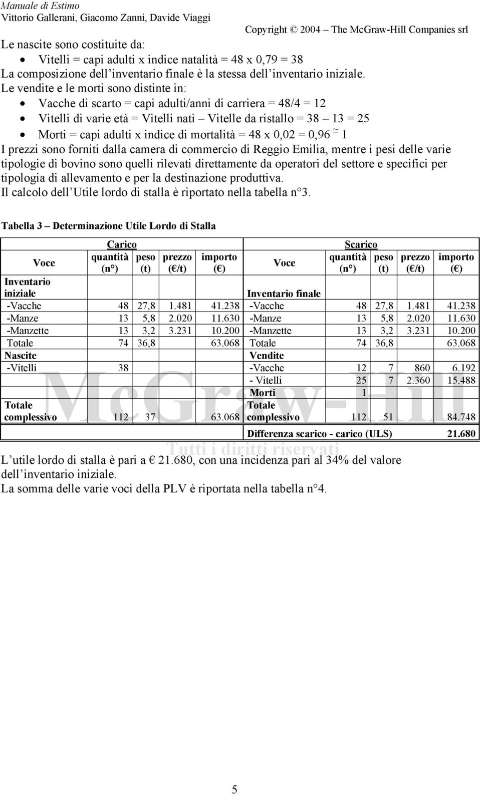 di mortalità = 48 x 0,02 = 0,96 ~ 1 I prezzi sono forniti dalla camera di commercio di Reggio Emilia, mentre i pesi delle varie tipologie di bovino sono quelli rilevati direttamente da operatori del