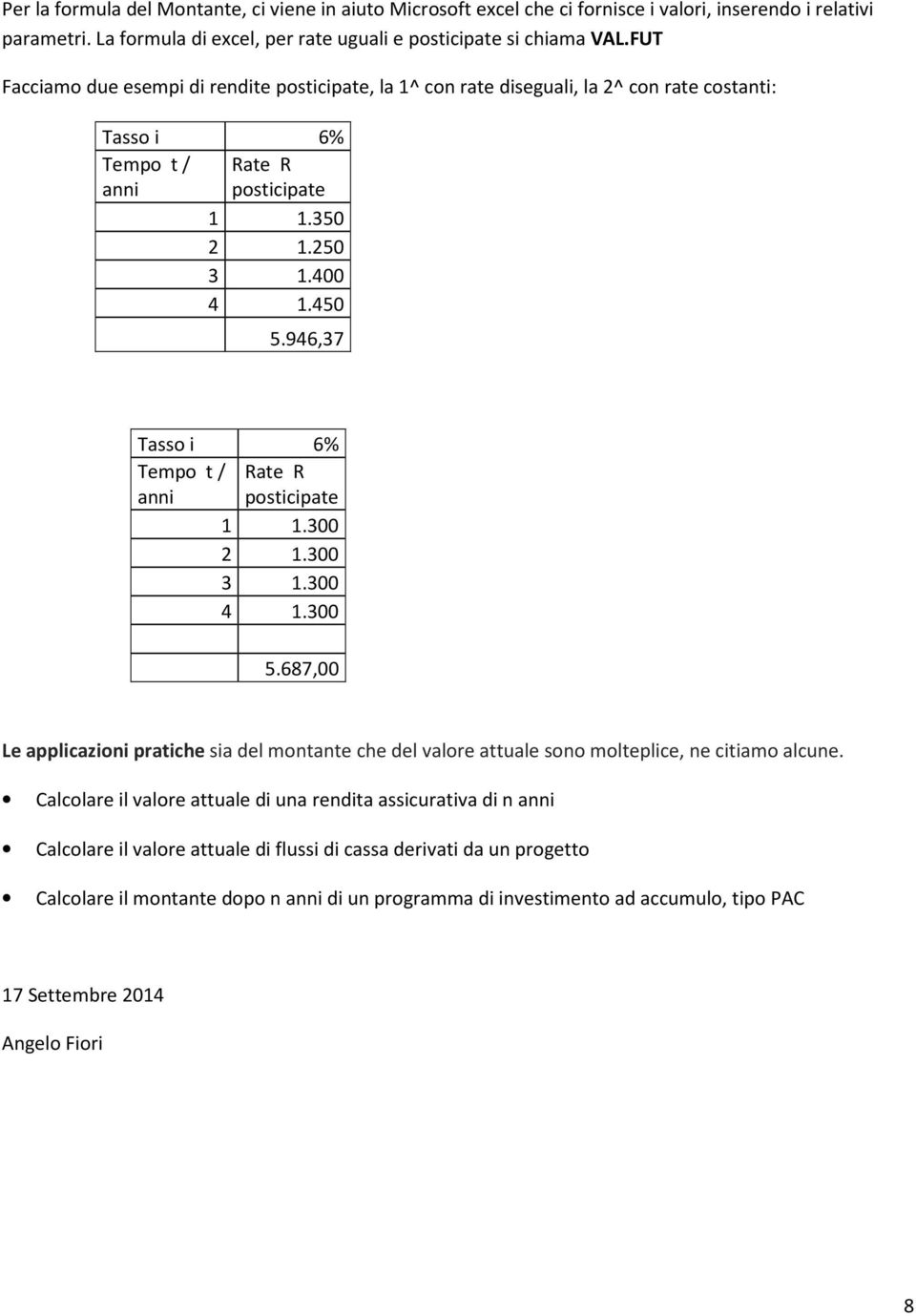 946,37 Tasso i 6% Tempo t / Rate R anni posticipate 1 1.300 2 1.300 3 1.300 4 1.300 5.687,00 Le applicazioni pratiche sia del montante che del valore attuale sono molteplice, ne citiamo alcune.