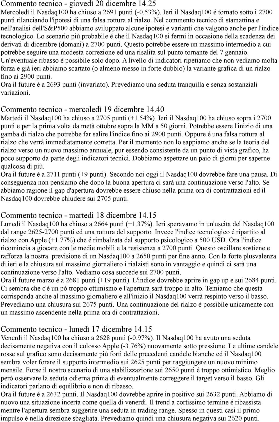 Nel commento tecnico di stamattina e nell'analisi dell's&p500 abbiamo sviluppato alcune ipotesi e varianti che valgono anche per l'indice tecnologico.