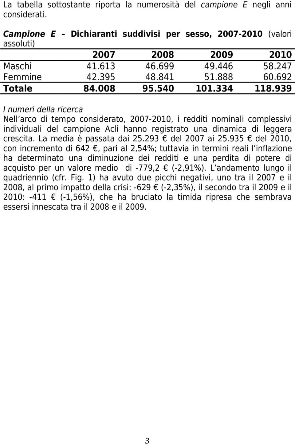 939 I numeri della ricerca Nell arco di tempo considerato, 2007-2010, i redditi nominali complessivi individuali del campione Acli hanno registrato una dinamica di leggera crescita.