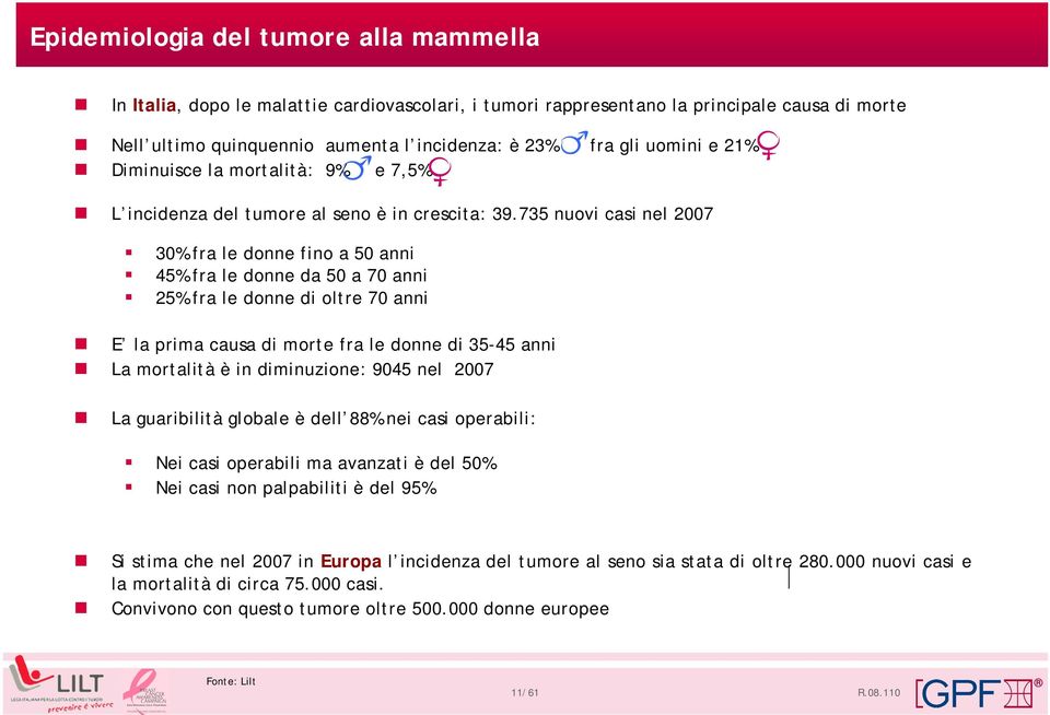 735 nuovi casi nel 2007 30% fra le donne fino a 50 anni 45% fra le donne da 50 a 70 anni 25% fra le donne di oltre 70 anni E la prima causa di morte fra le donne di 35-45 anni La mortalità è in