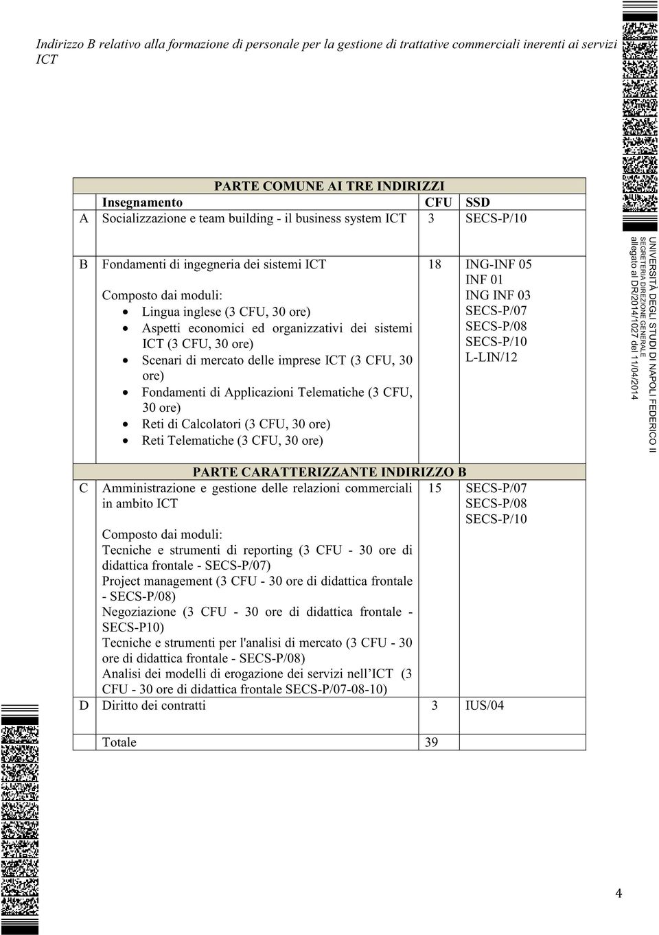 30 ore) Scenari di mercato delle imprese ICT (3 CFU, 30 ore) Fondamenti di Applicazioni Telematiche (3 CFU, 30 ore) Reti di Calcolatori (3 CFU, 30 ore) Reti Telematiche (3 CFU, 30 ore) 18 ING-INF 05