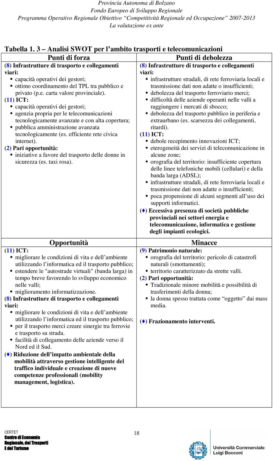 del TPL tra pubblico e privato (p.e. carta valore provinciale).