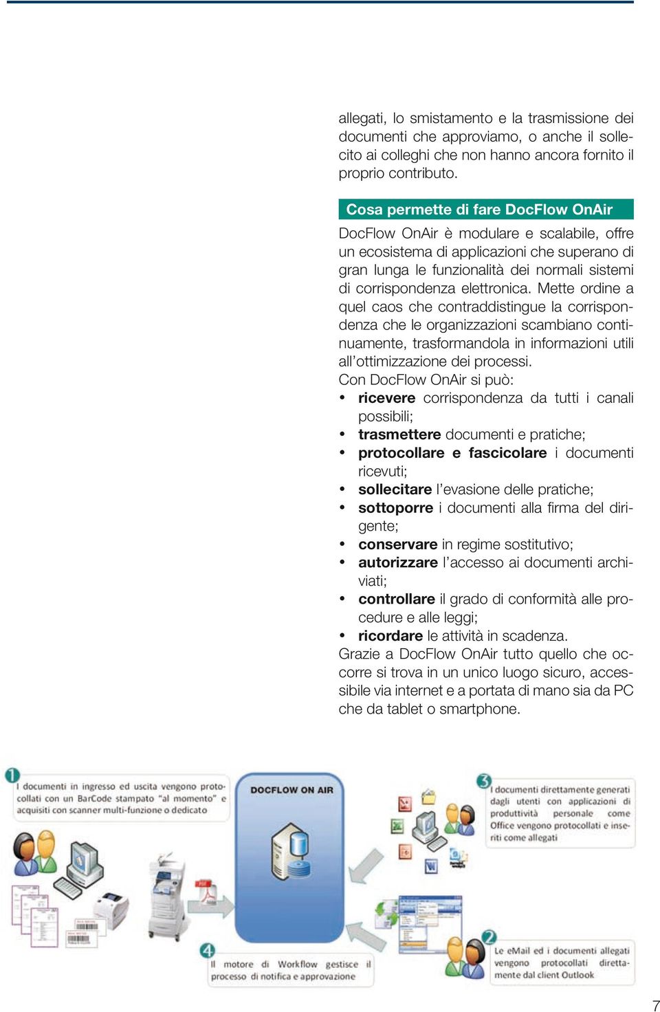 elettronica. Mette ordine a quel caos che contraddistingue la corrispondenza che le organizzazioni scambiano continuamente, trasformandola in informazioni utili all ottimizzazione dei processi.