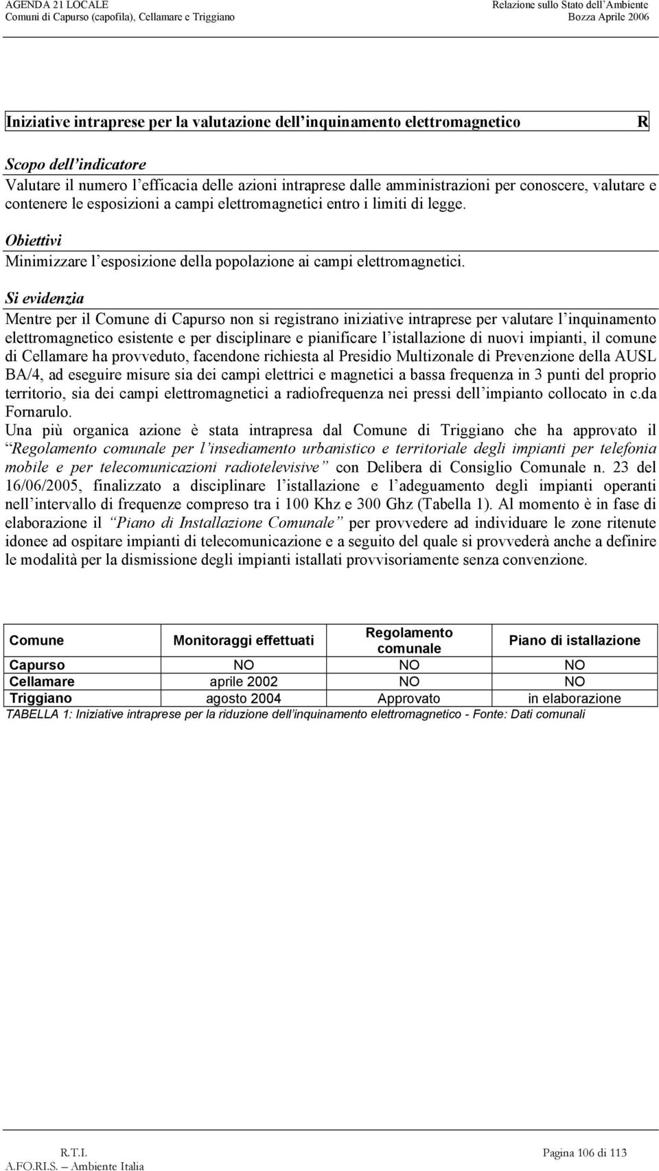 Mentre per il Comune di Capurso non si registrano iniziative intraprese per valutare l inquinamento elettromagnetico esistente e per disciplinare e pianificare l istallazione di nuovi impianti, il