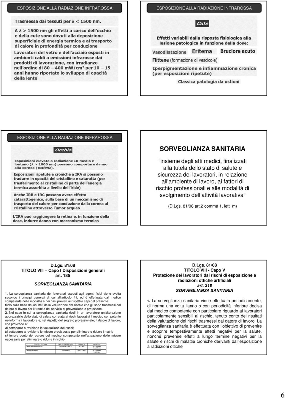 comma 1, lett m) D.Lgs. 81/8 TITOLO VIII Capo I Disposizioni generali art. 185 SORVEGLIANZA SANITARIA 1.