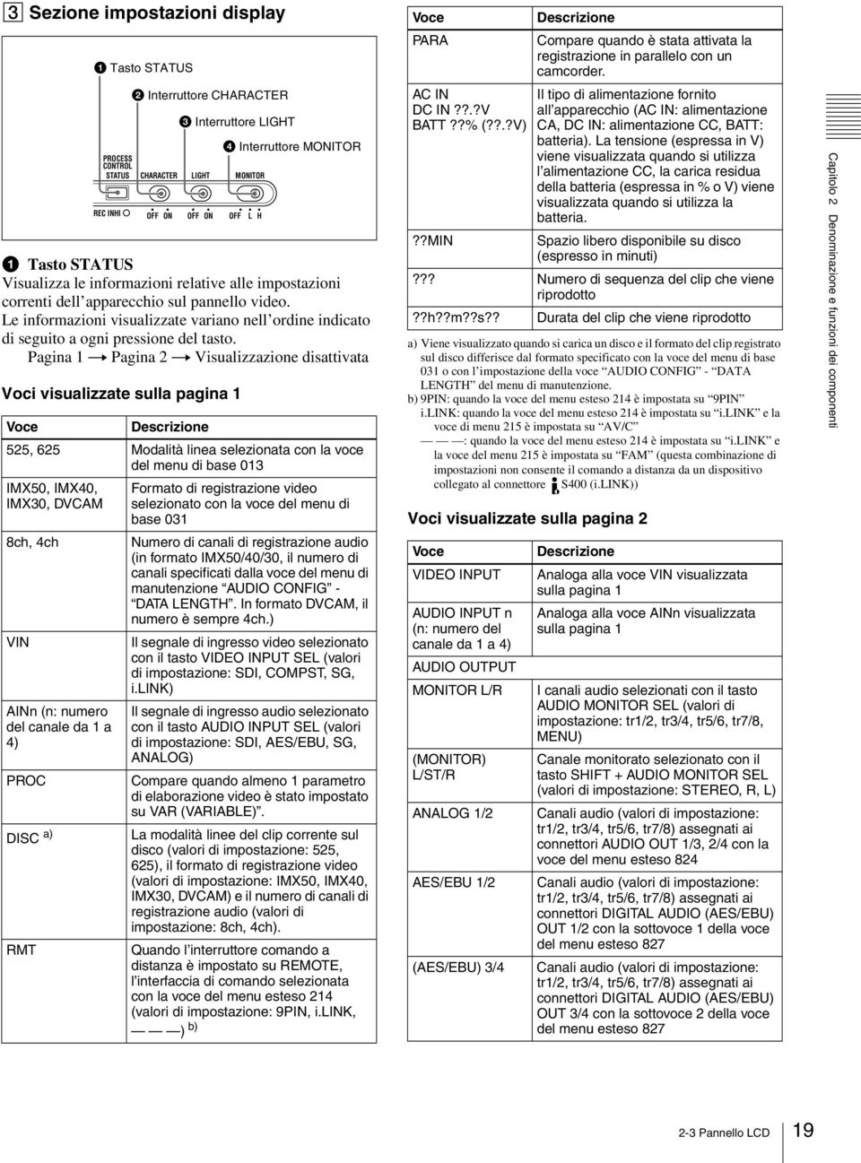 Pagina 1 t Pagina 2 t Visualizzazione disattivata Voci visualizzate sulla pagina 1 Voce Descrizione 525, 625 Modalità linea selezionata con la voce del menu di base 013 IMX50, IMX40, IMX30, DVCAM