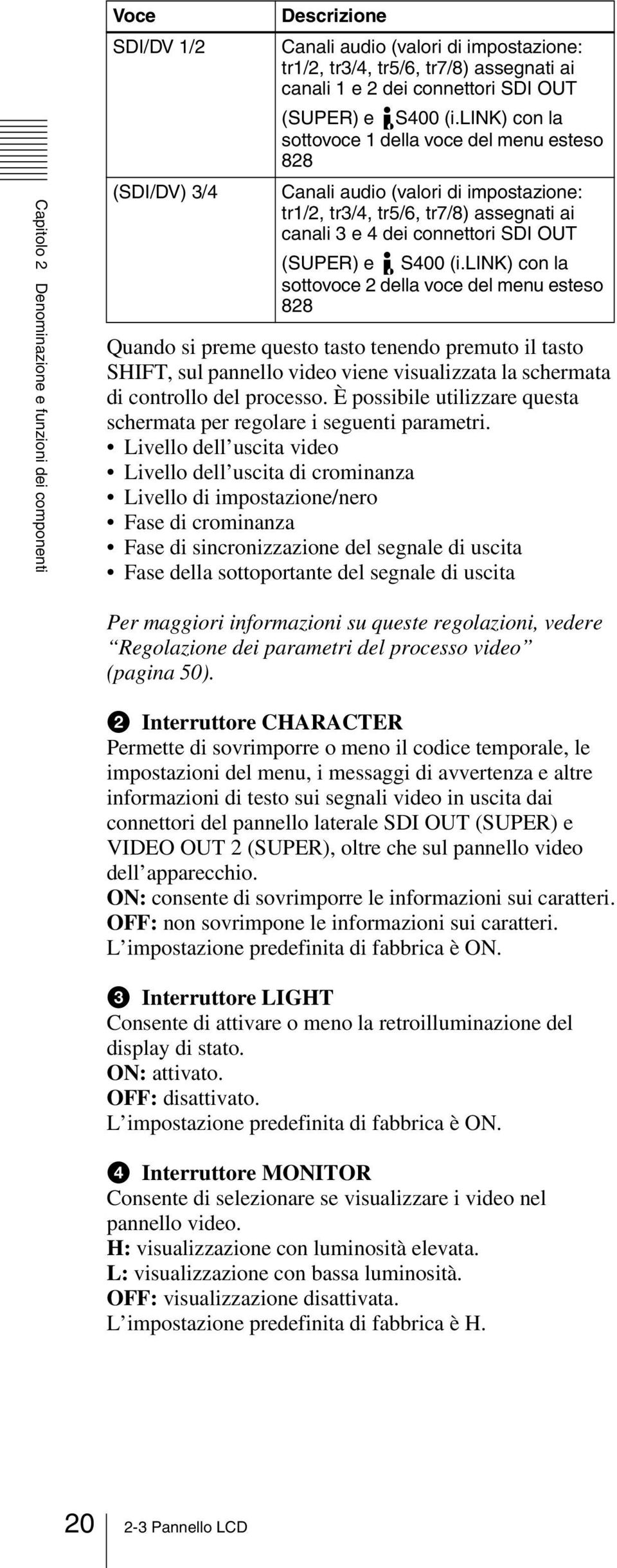 link) con la sottovoce 1 della voce del menu esteso 828 Canali audio (valori di impostazione: tr1/2, tr3/4, tr5/6, tr7/8) assegnati ai canali 3 e 4 dei connettori link) con la sottovoce 2 della voce