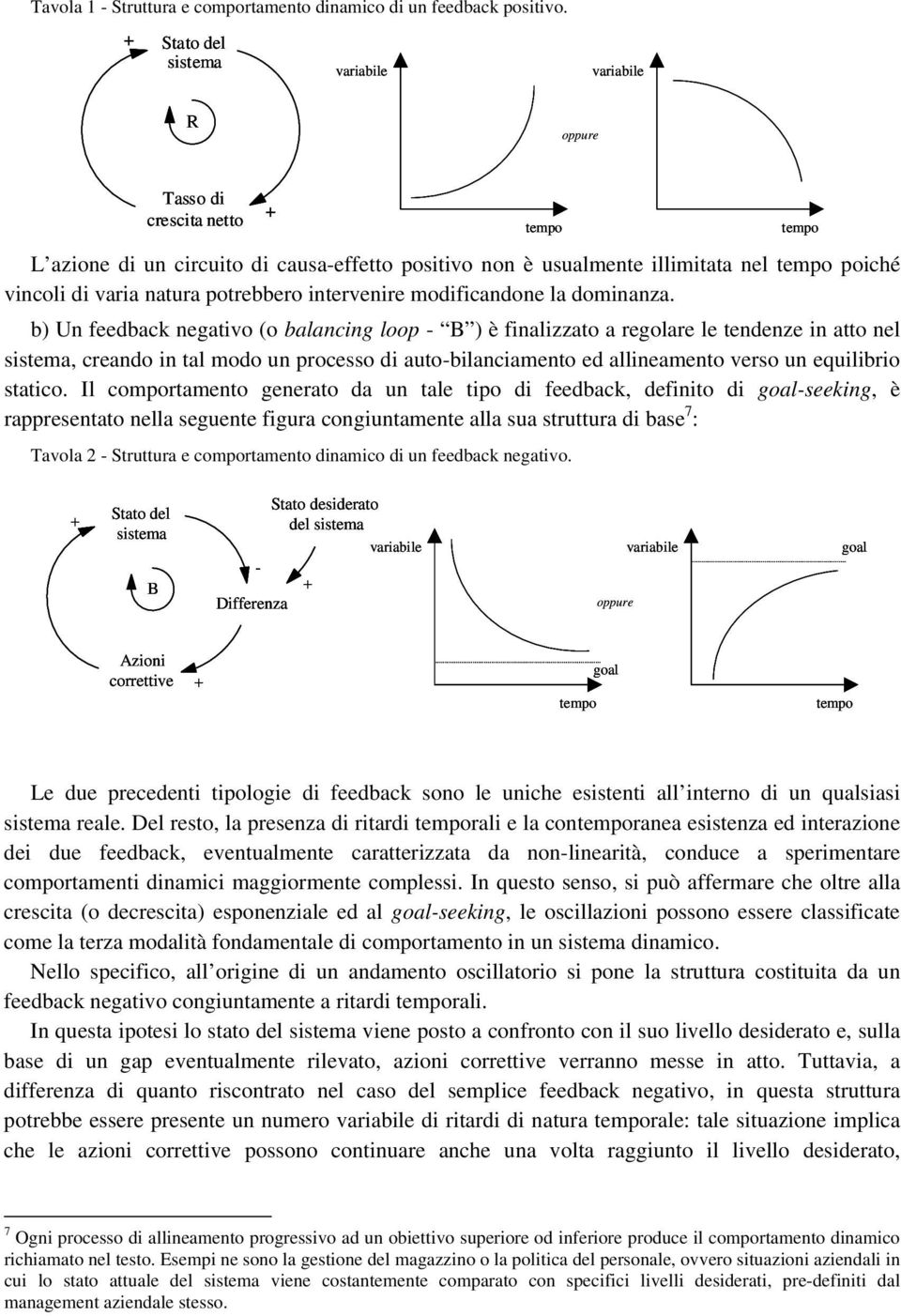 potrebbero intervenire modificandone la dominanza.