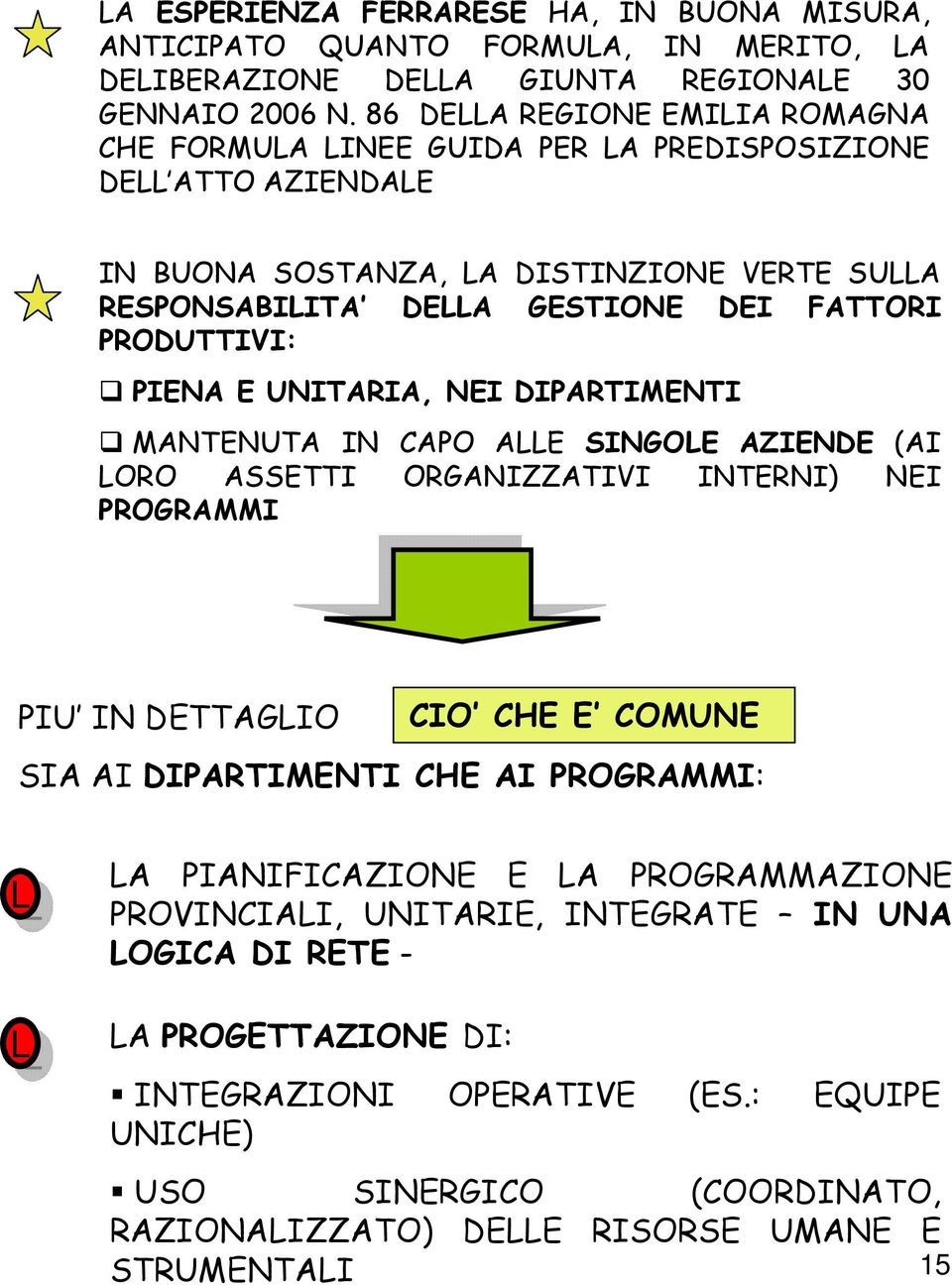 PRODUTTIVI: PIENA E UNITARIA, NEI DIPARTIMENTI MANTENUTA IN CAPO ALLE SINGOLE AZIENDE (AI LORO ASSETTI ORGANIZZATIVI INTERNI) NEI PROGRAMMI PIU IN DETTAGLIO CIO CHE E COMUNE SIA AI DIPARTIMENTI