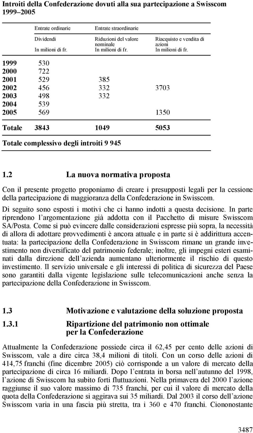 2 La nuova normativa proposta Con il presente progetto proponiamo di creare i presupposti legali per la cessione della partecipazione di maggioranza della Confederazione in Swisscom.