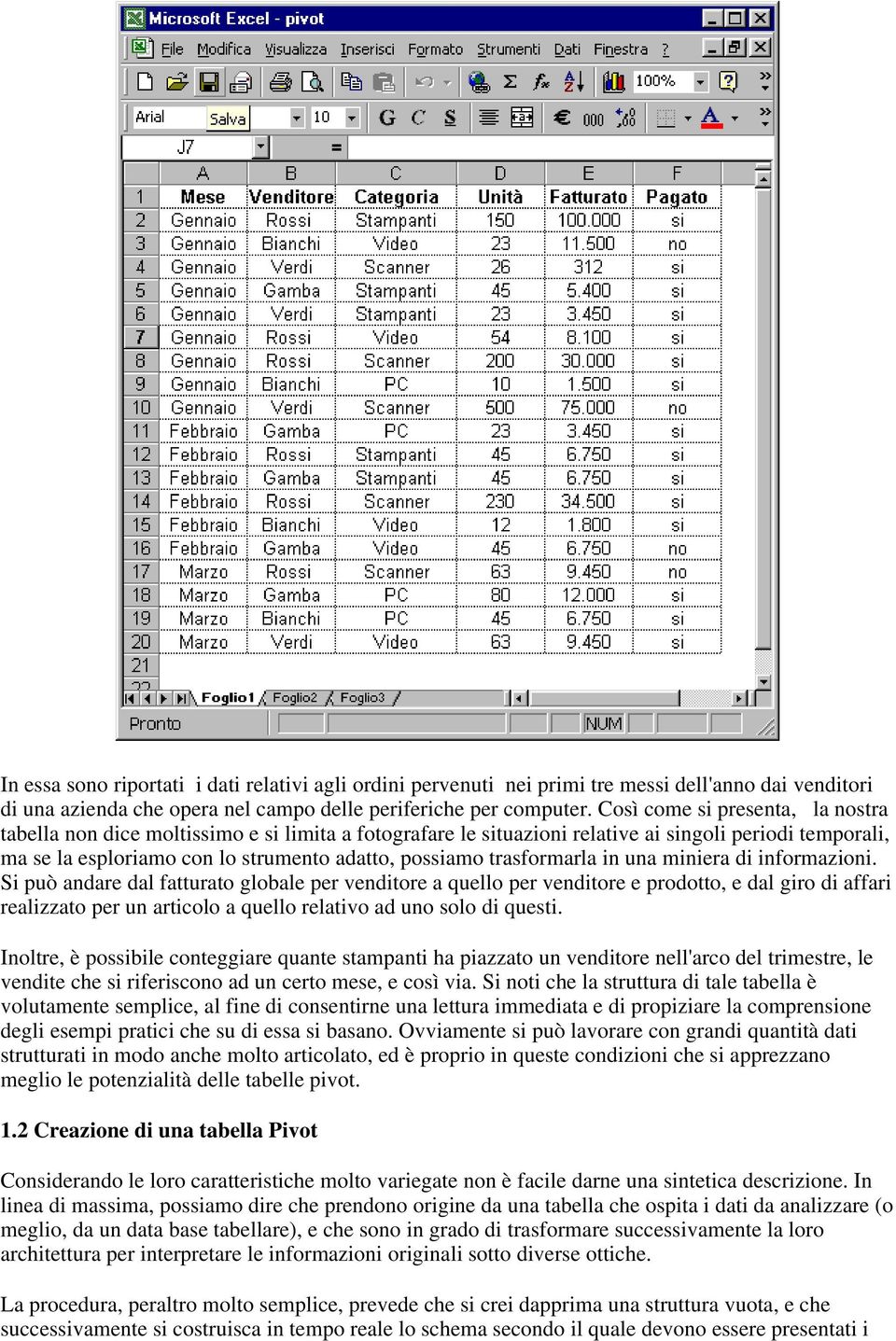 trasformarla in una miniera di informazioni.