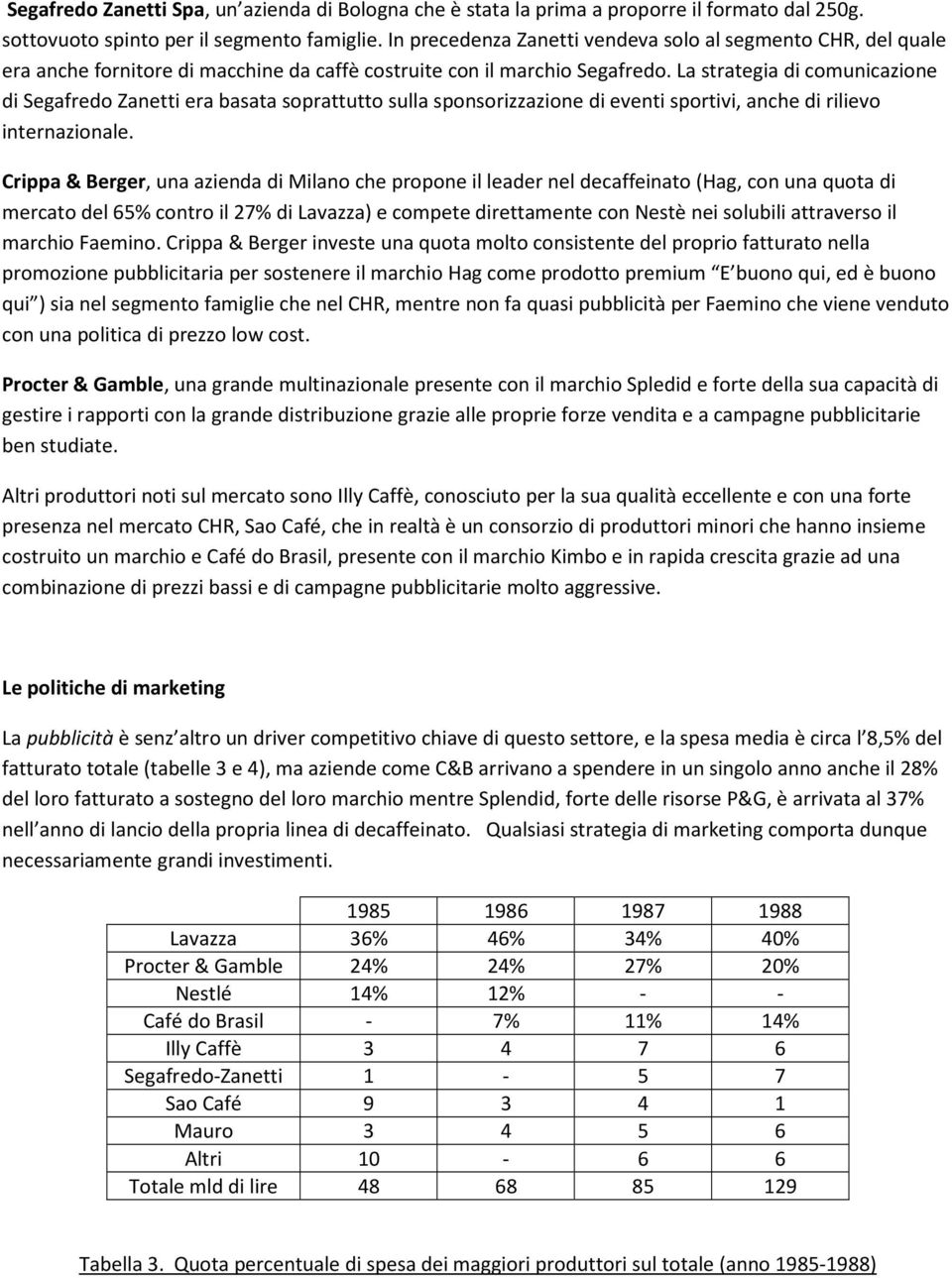 La strategia di cmunicazine di Segafred Zanetti era basata sprattutt sulla spnsrizzazine di eventi sprtivi, anche di riliev internazinale.