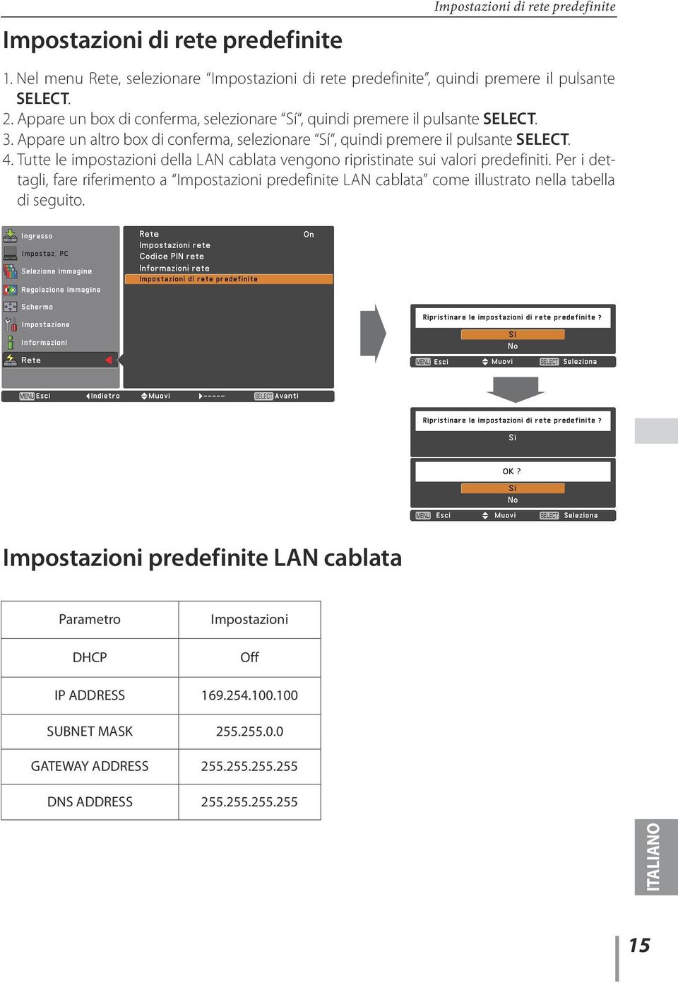 Tutte le impostazioni della LAN cablata vengono ripristinate sui valori predefiniti.