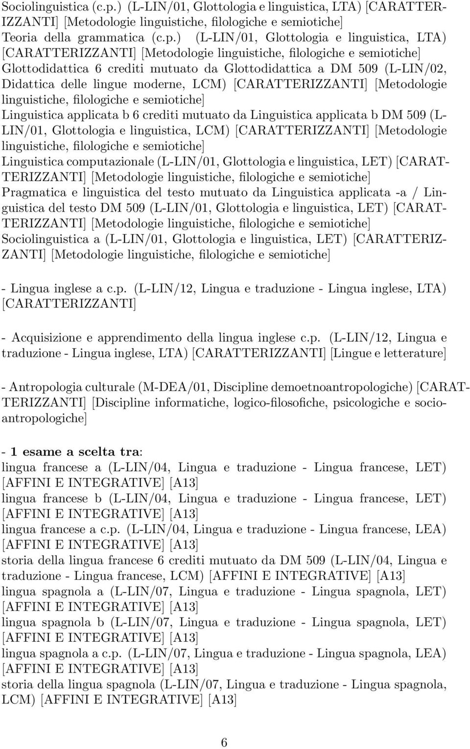 ) (L-LIN/01, Glottologia e linguistica, LTA) [CARAT Glottodidattica 6 crediti mutuato da Glottodidattica a DM 509 (L-LIN/02, Didattica delle lingue moderne, LCM) [CARATTERIZZANTI] [Metodologie