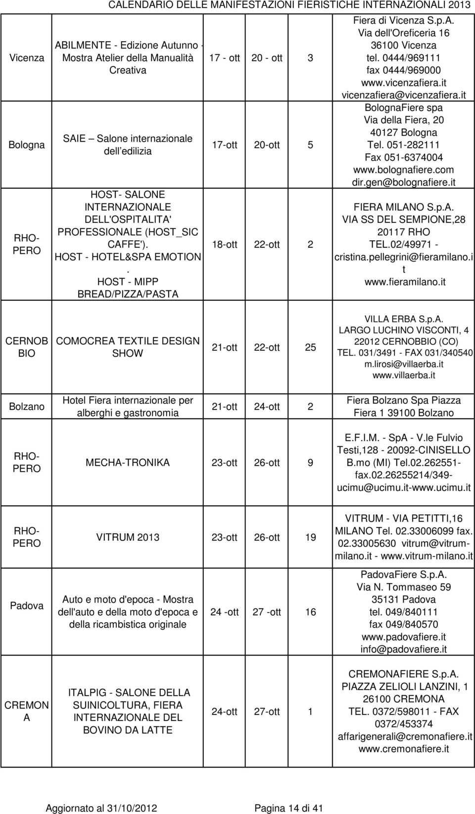 p.A. Via dell'oreficeria 16 36100 Vicenza tel. 0444/969111 fax 0444/969000 www.vicenzafiera.it vicenzafiera@vicenzafiera.it BolognaFiere spa Via della Fiera, 20 40127 Bologna Tel.