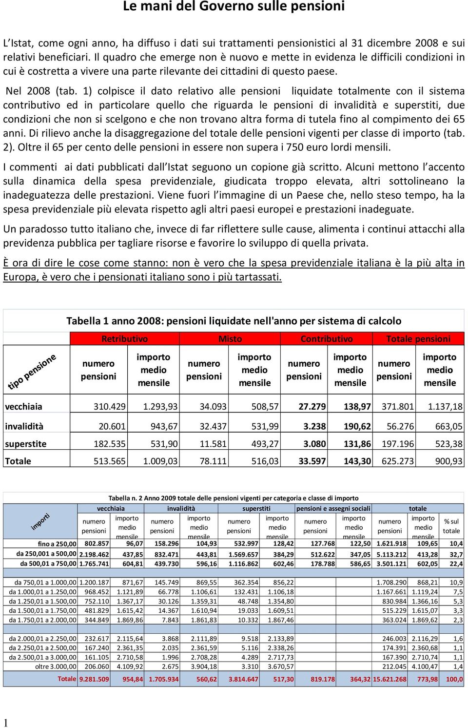 1) colpisce il dato relativo alle liquidate totalmente con il sistema contributivo ed in particolare quello che riguarda le di invalidità e superstiti, due condizioni che non si scelgono e che non